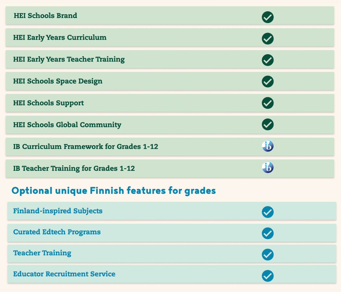 K12 Table of features (2)